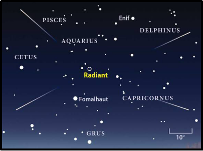 A posição do radiante das Delta Aquáridas Sul. Imagem: EXOSS Citizen Science Project/ASTRONOMY.